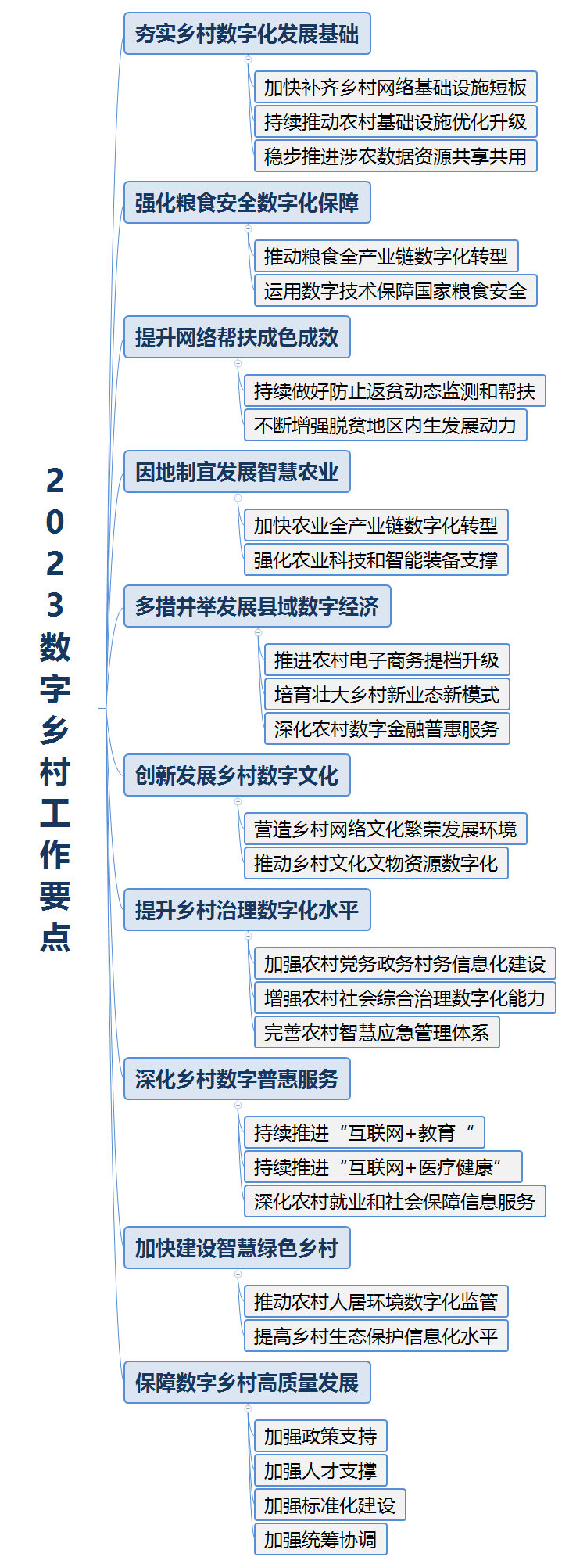 安鑫娱乐(中国游)官方网站