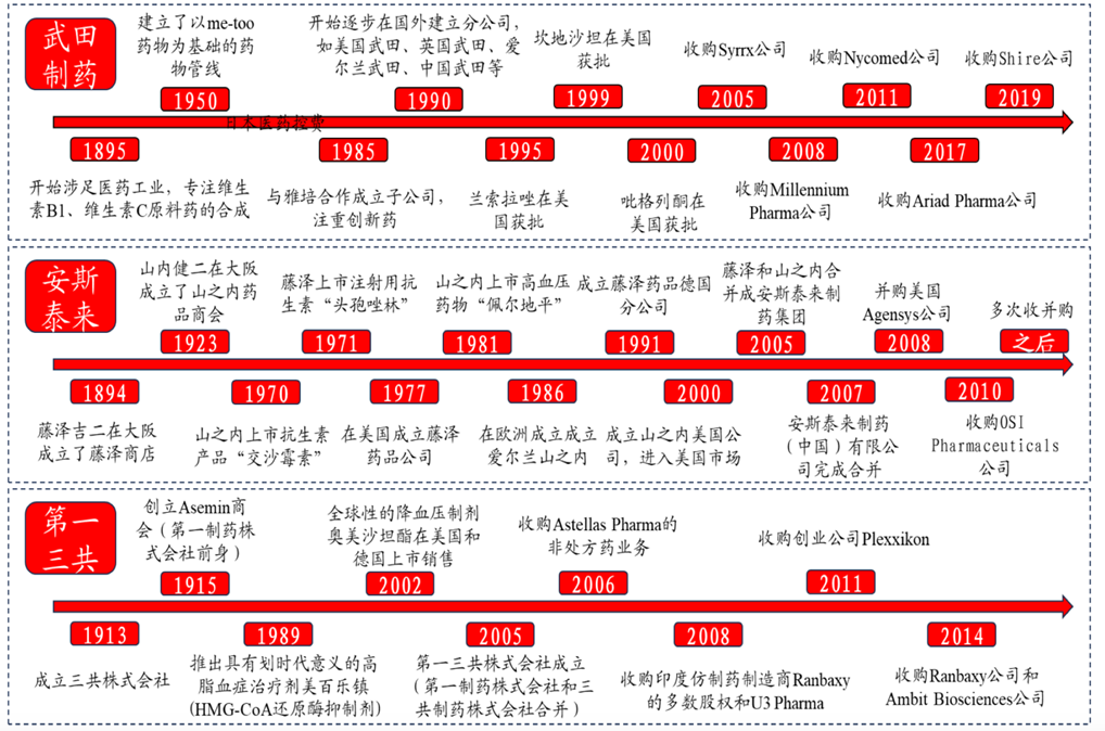 安鑫娱乐(中国游)官方网站